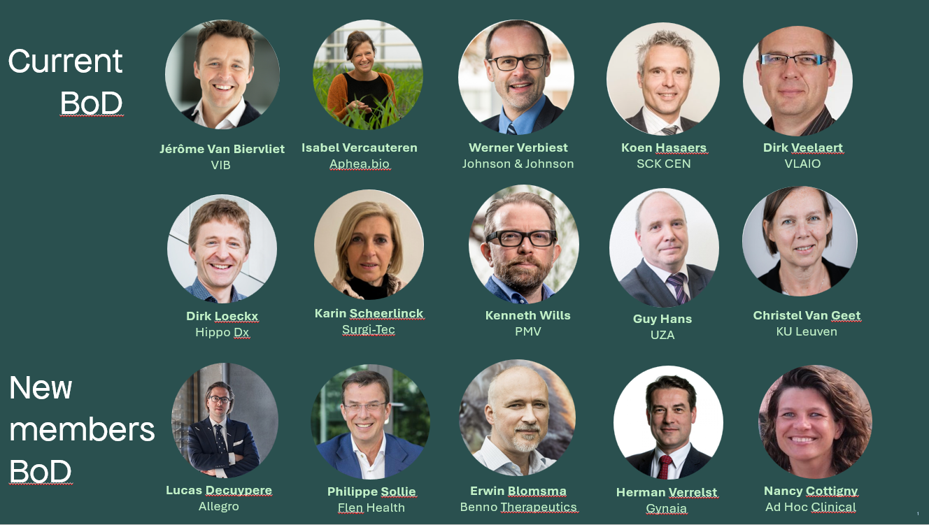 Board of Directors Biovia
